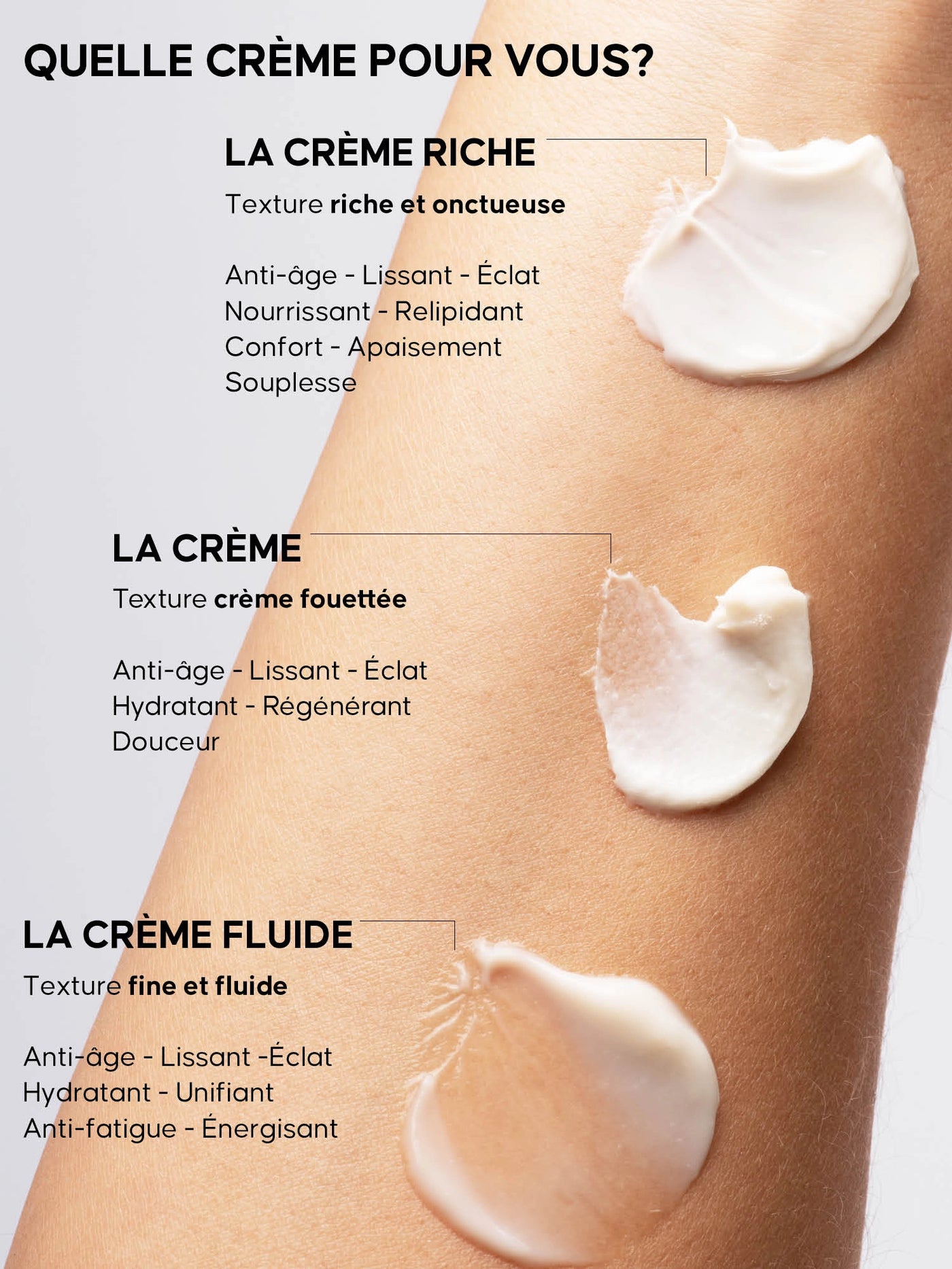 Aide_au_choix_de_la_creme_EN_e28e250f-5244-44b6-9433-3679ba7a6833 - fr.webp